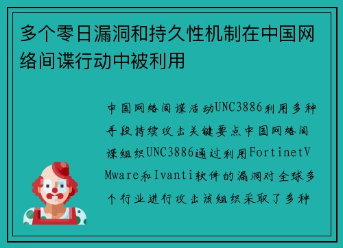 多个零日漏洞和持久性机制在中国网络间谍行动中被利用 